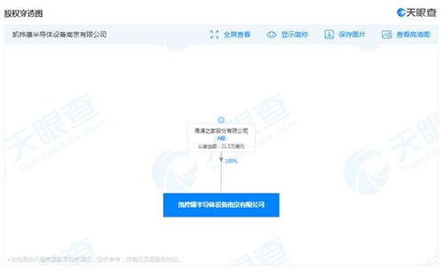 跨界新布局 海瀾之家在南京成立半導(dǎo)體設(shè)備新公司，注冊資本21.5萬美元，瞄準(zhǔn)軟件開發(fā)